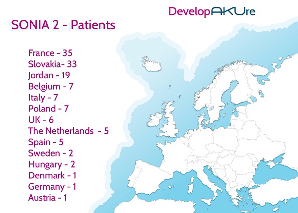 SONIA 2 – Last patients