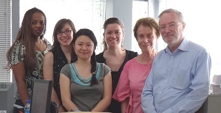 SONIA 2 – An Update on our Clinical Trial
